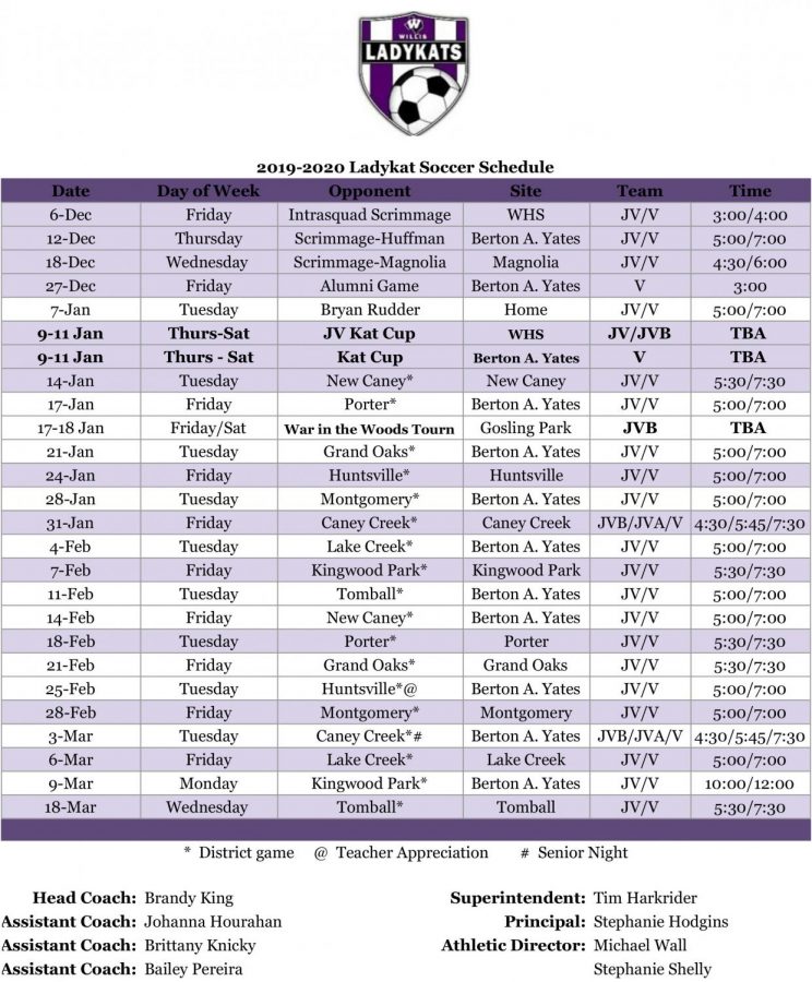 The+LadyKat+soccer+team+will+begin+their+regular+season+against+Bryan+Rudder+on+January+7th.+The+annual+alumni+game+is+over+break+on+December+27th.+