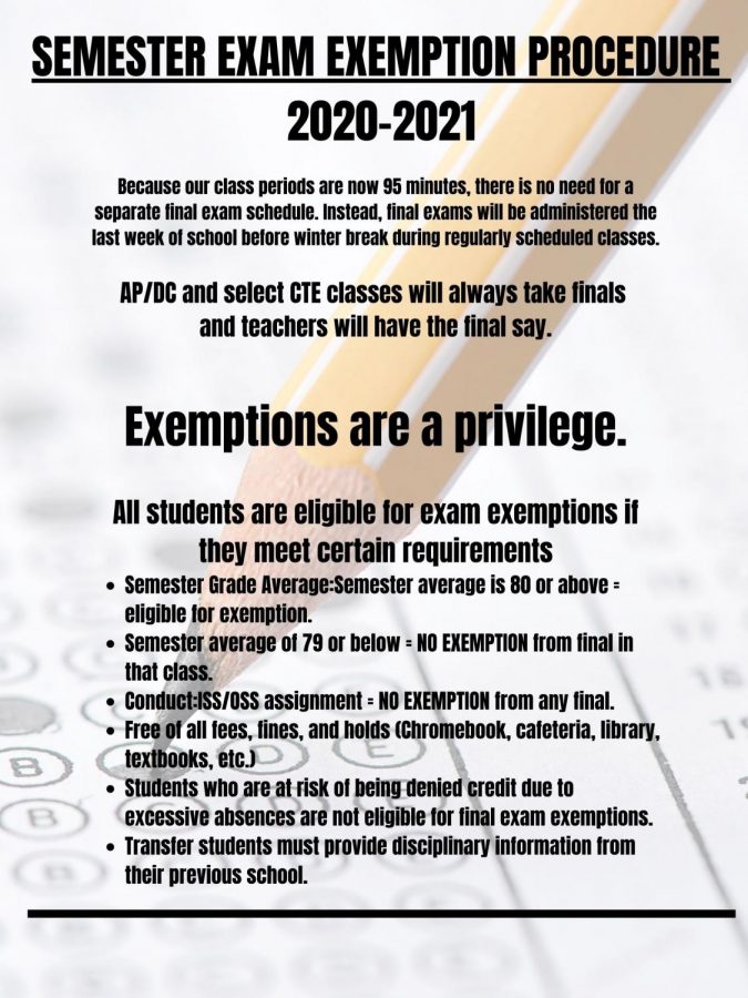 EXAM EXEMPTIONS. Semester exams will be the last week of the semester before holiday break. 