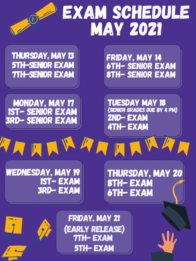 Final exam schedules begins May 13th and all senior grades are due May 18th by 4 pm.