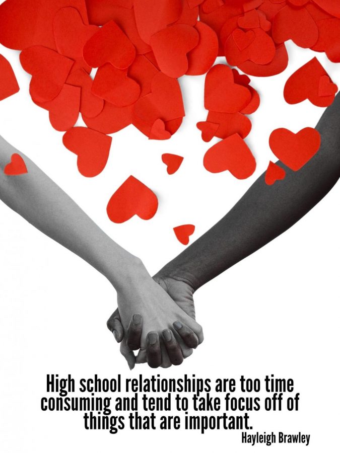 WASTE OF TIME. In a survey of current students, 50% voted that relationships are a waste of time. 