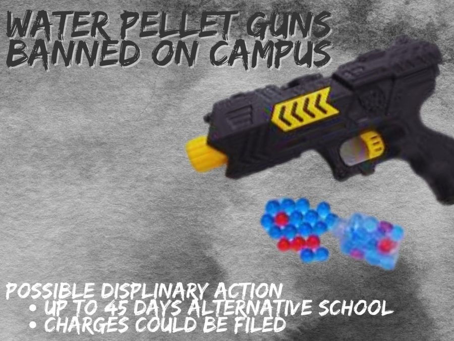 JUST SAY NO. A recent email sent by administration reminded students of the rules related to pellet and bb guns including water pellet guns known as splatRball guns. 
