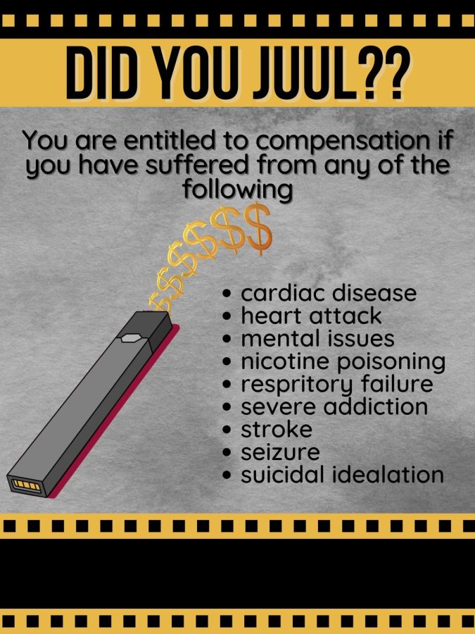 COMPENSATION.+Anyone+under+the+age+of+18+that+has+been+inflicted+by+behavioral+changes%2C+cardiac+problems%2C+mental+health+issues+or+pregnancy+difficulties+because+of+a+Juul%2C+is+entitled+to+compensation.
