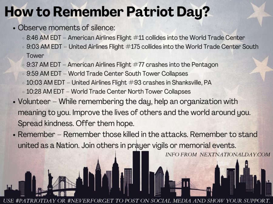 Remembering 9/11 serves to keep patriotism alive
