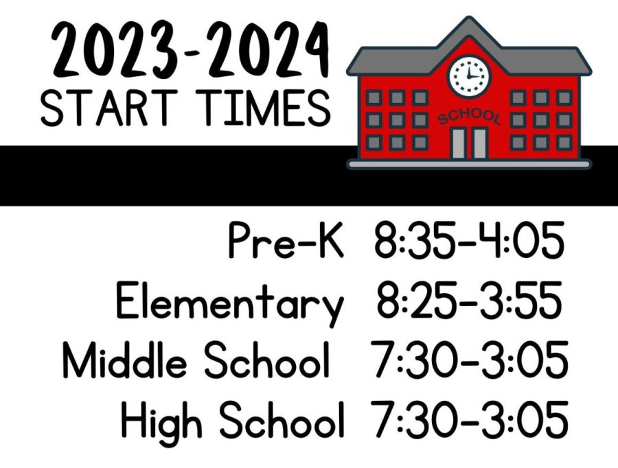 NO CHANGES. After a parent survey, the bell schedule will not change next year. 