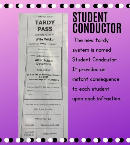 DON'T BE LATE. To try and resolve issues regarding tardiness, a new electronic system has been created. This new system tallies up all tardies and notifies a student's parent or guardian.