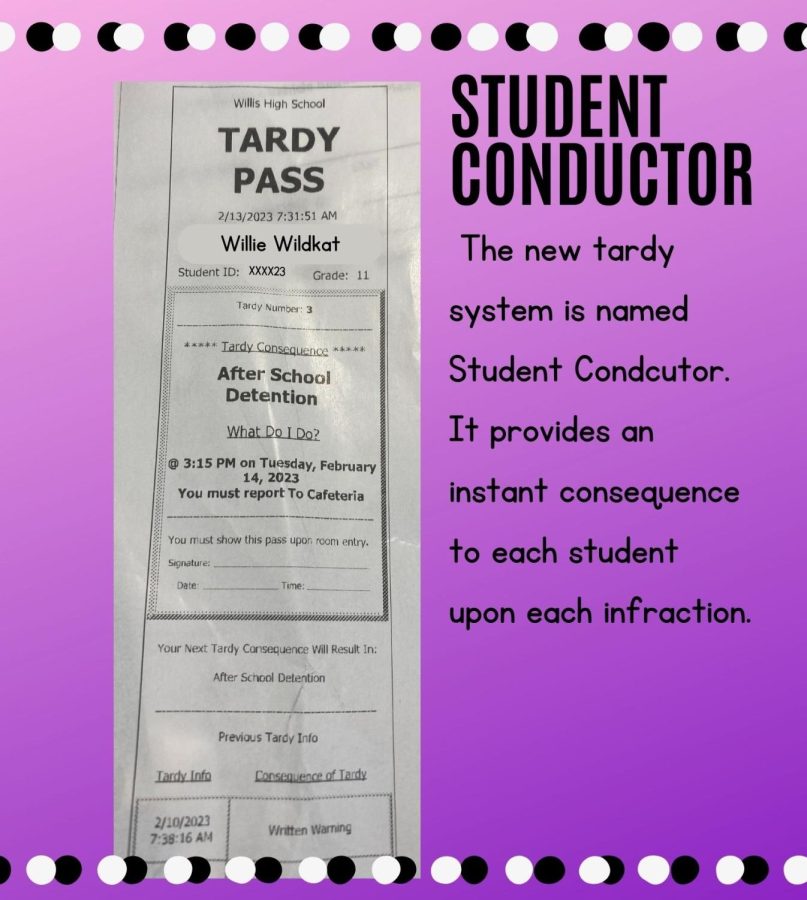 DONT BE LATE. To try and resolve issues regarding tardiness, a new electronic system has been created. This new system tallies up all tardies and notifies a students parent or guardian.
