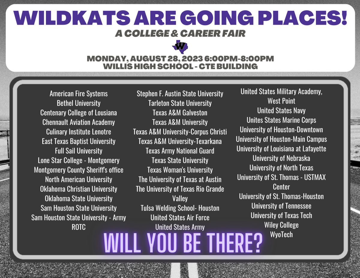 WILDKATS+ARE+GOING+PLACES.+Over+40+college+and+trade+schools+will+be+at+WHS+on+Monday+for+the+college+and+career+fair.+