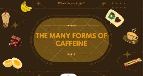 Caffeine in Any Form. 