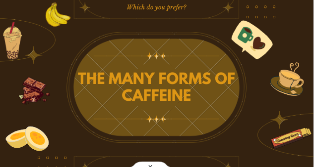 Caffeine+in+Any+Form.+
