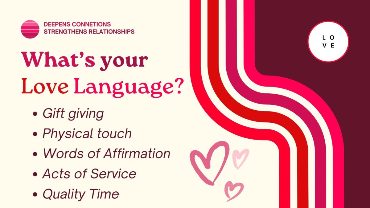 LOVE LANGUAGES. Learning how to show love could deepen connections to your family and friends. 