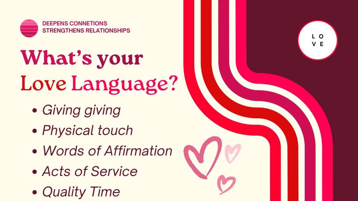 LOVE LANGUAGES. Learning how to show love could deepen connections to your family and friends. 