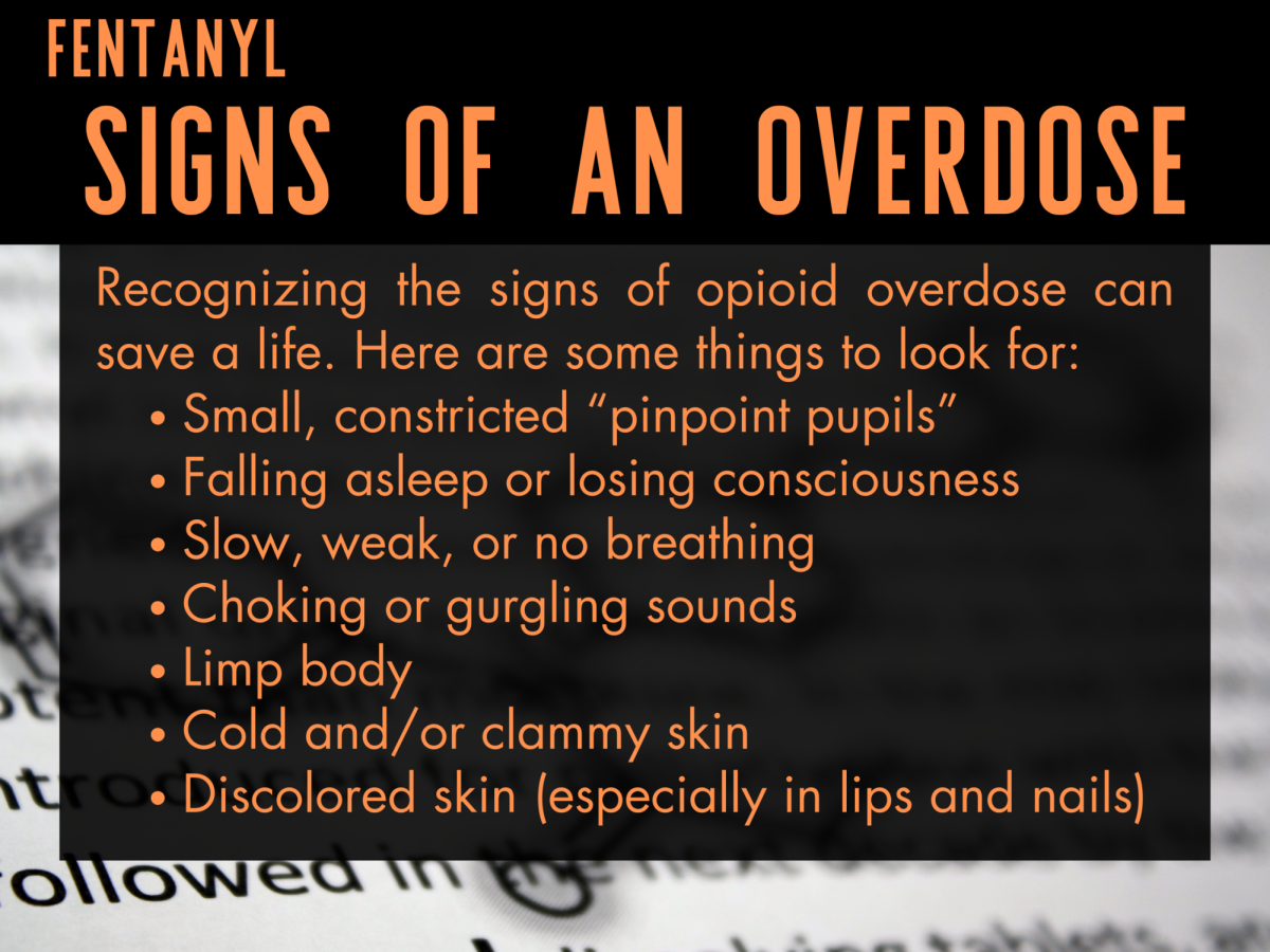 RECOGNIZE THE SIGNS. Knowing what an opioid overdose looks like could save a life.