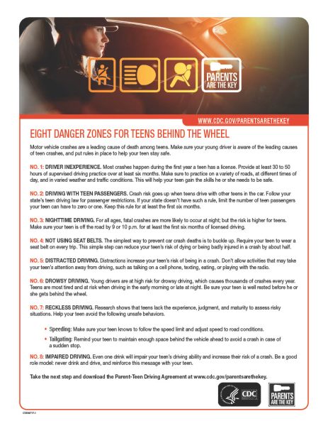 DANGER ZONES. There are ways to prevent car accidents. Here are eight danger zones and ways to prevent a tragedy behind the wheel. Image courtesy of CDC