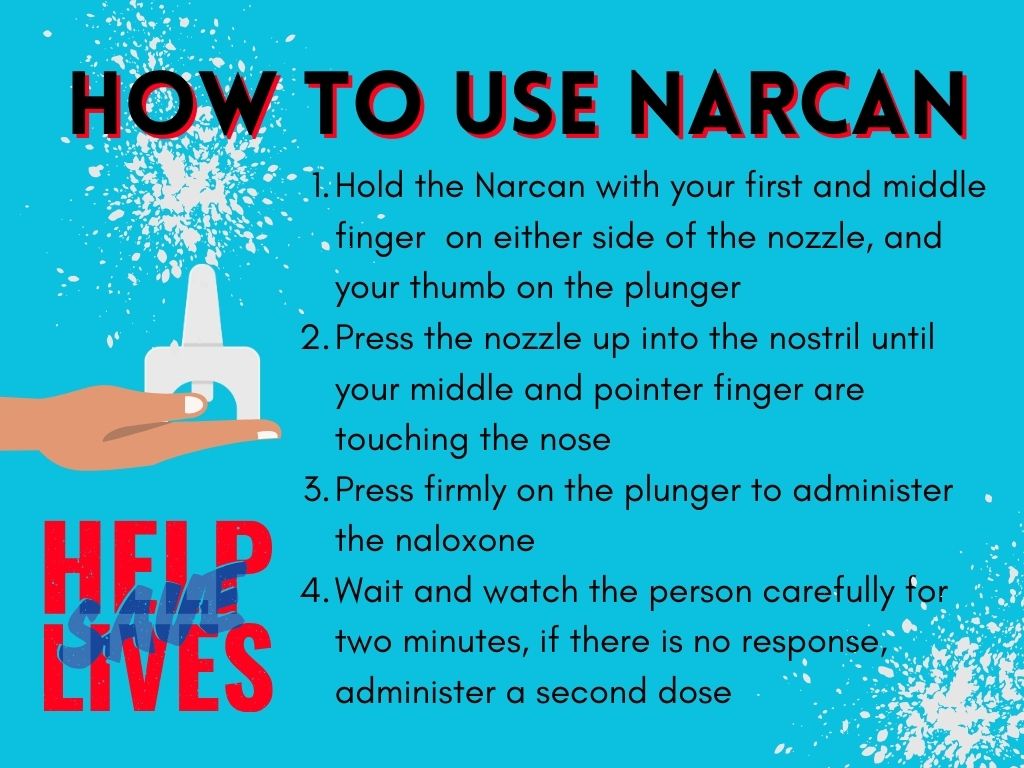 HOW TO ADMINISTER NARCAN. step by step instructions that could save lives. More than 130 people die every day from opioid-related drug overdoses.