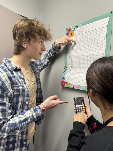 CALCULATING AND COUNTING. Seniors Stone Chapman and Jakeline Diaz count their points for All-State Journalism Staff. To be able to acquire this, students need to get 50 points with either photography contests, UIL events or Best of Sno. 