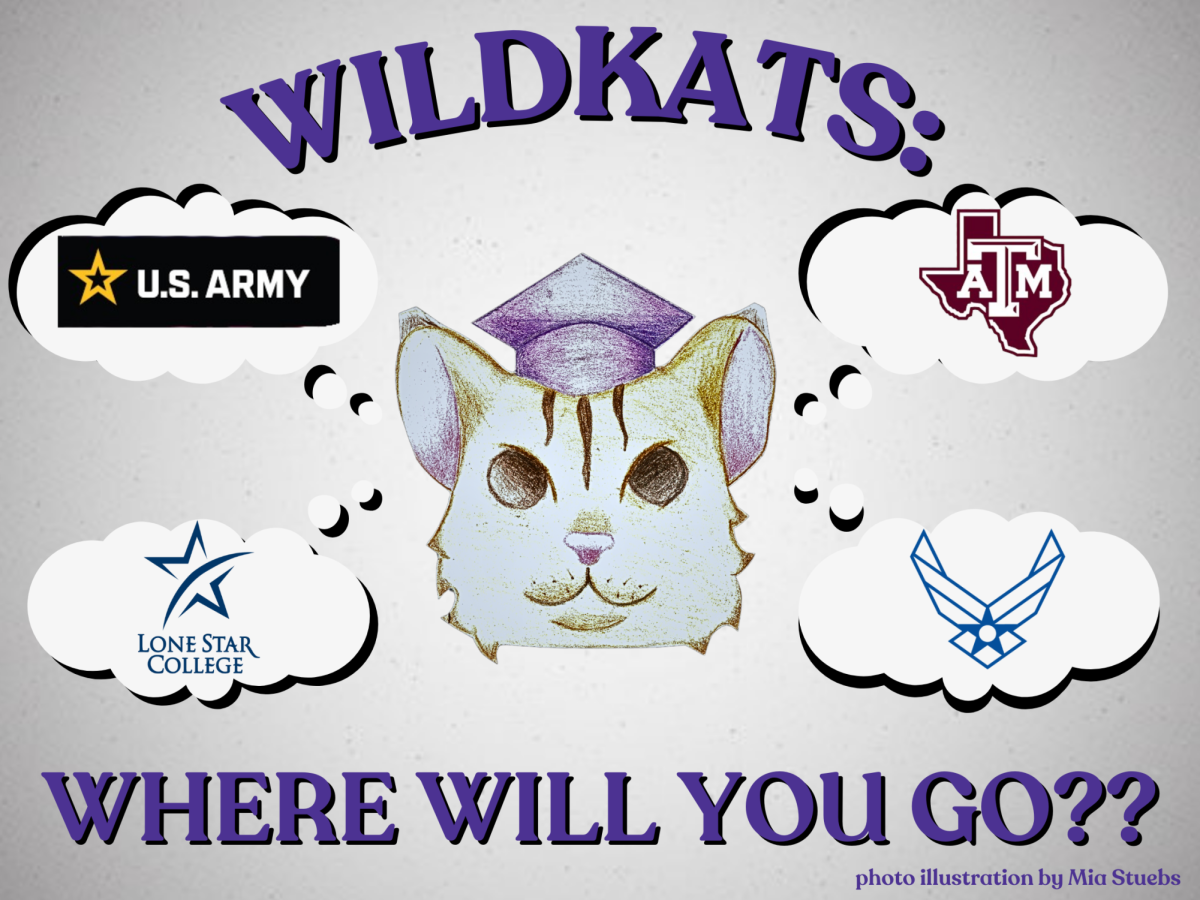 WILDKATS: WHERE WILL YOU GO? The College and Career Center will host Wildkats are Going Places on Monday, Aug. 26. 