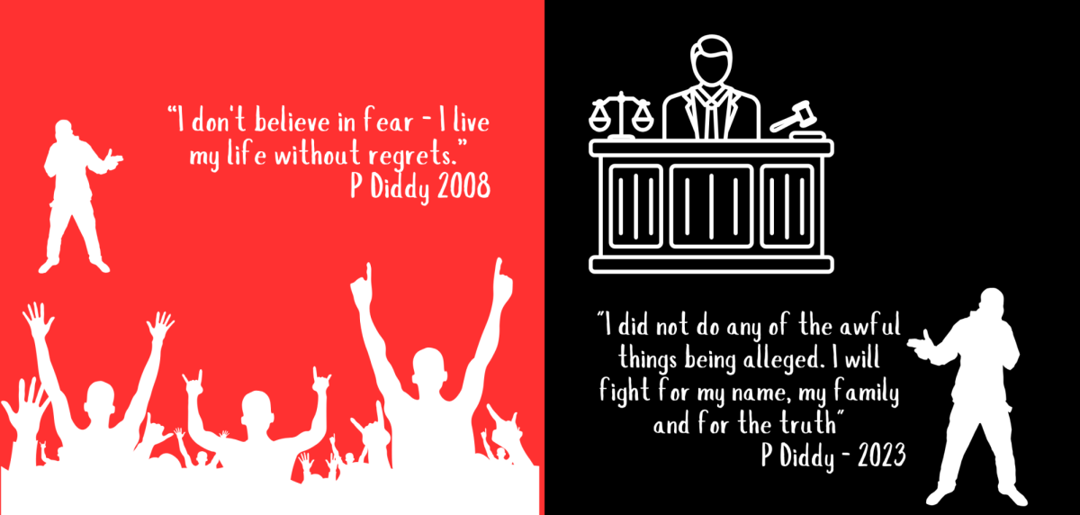 WHO IS HE REALLY? The new charges against P. Diddy serves as a reminder of how individuals’ actions can reverberate through their social networks, affecting others who may be connected to them both personally and professionally.