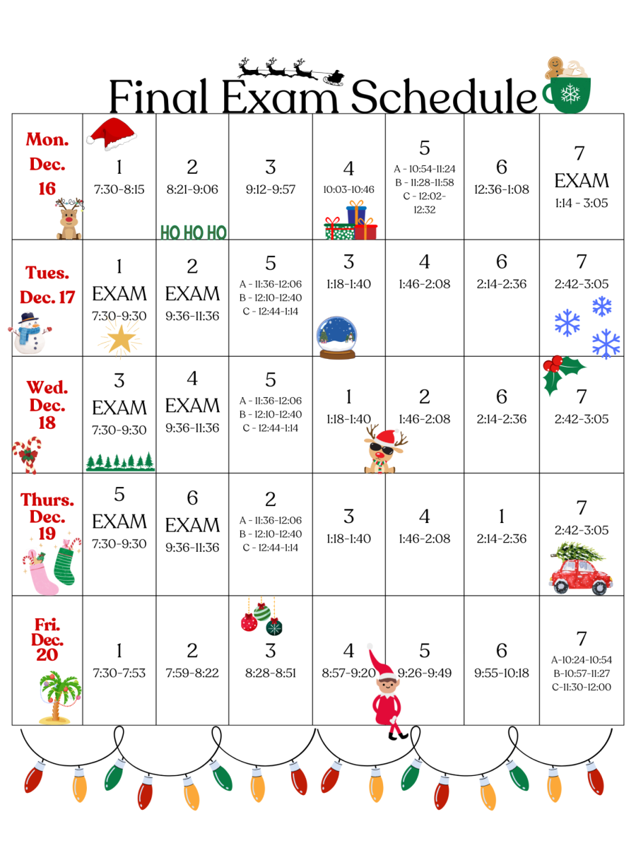 FINALs TIME. The last week of the semester isd reserved for finals. Starting Monday, Dec. 18, students are taking finals in all classes. 