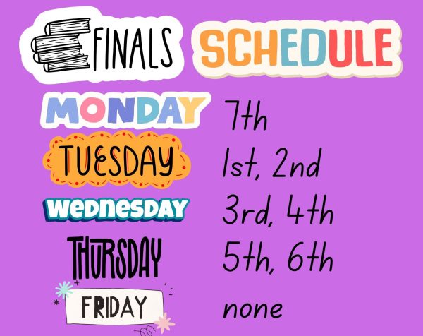 IT'S FINALS TIME. Starting monday afternoon, students will take finals for all classes. 